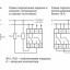 Реле времени астрономическое PCZ-527 2х16А 24-264В AC/DC 2 переключ. контакта IP20 2 канала монтаж на DIN-рейке F&F EA02.002.006