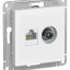 Розетка компьютерная + телевизионная 2-м AtlasDesign RJ45 кат.5E лотос SE ATN001389