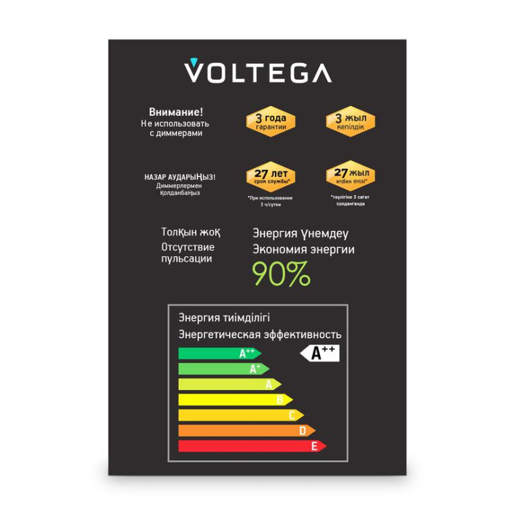 Лампа светодиодная филаментная Loft 271 G125 4Вт 2500К E27 Voltega 8554