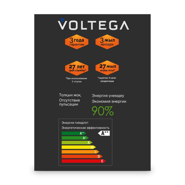 Лампа светодиодная Loft Led G125 4Вт 2700К E27 DIM Voltega 8546