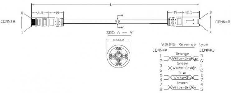 Патч-корд реверсивный кат.5E U/UTP LSZH PC-LPM-UTP-RJ45-REV-RJ45-C5e-10M-LSZH-GY 10м сер. Hyperline 230412